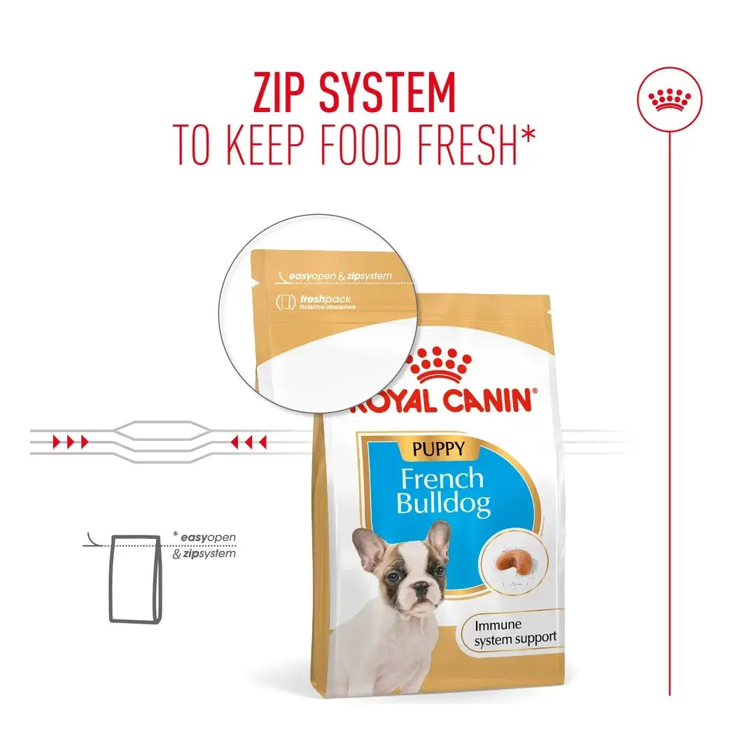 Royal Canin French Bulldog Puppy Dry Dog Food