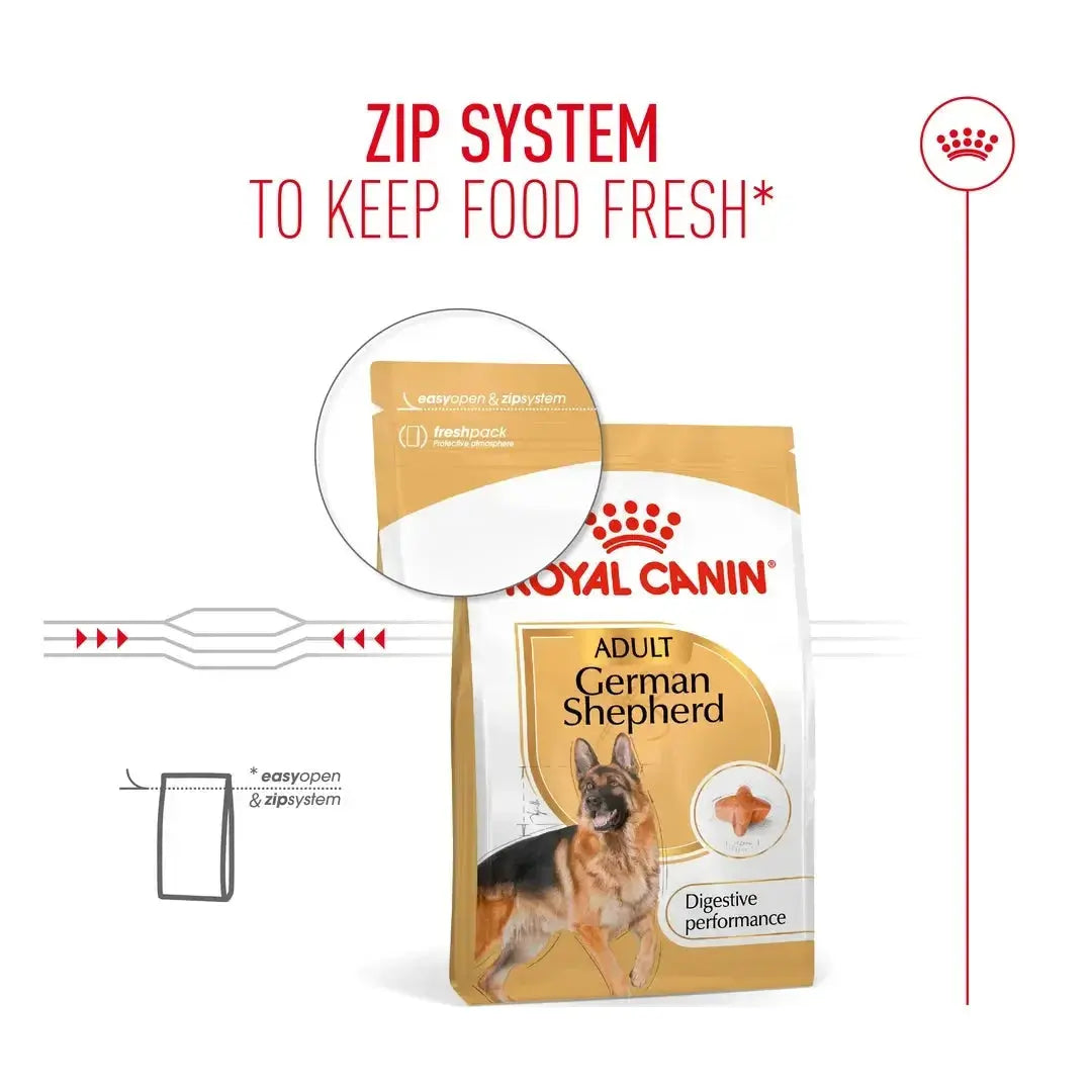 Royal Canin German Shepherd Adult Dry Dog Food