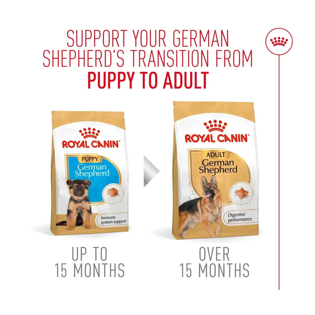 Royal Canin German Shepherd Puppy Dry Dog Food