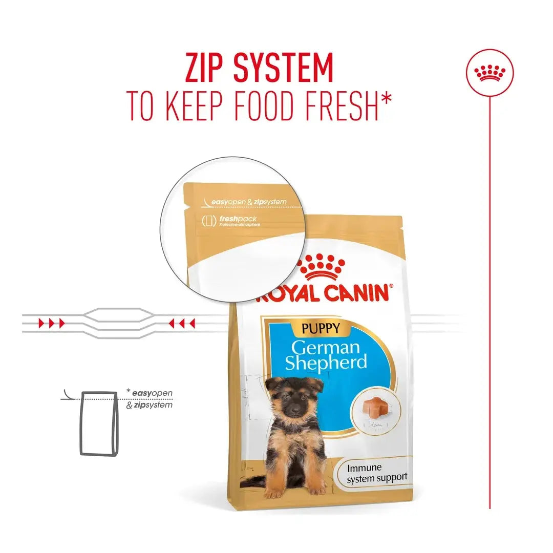 Royal Canin German Shepherd Puppy Dry Dog Food
