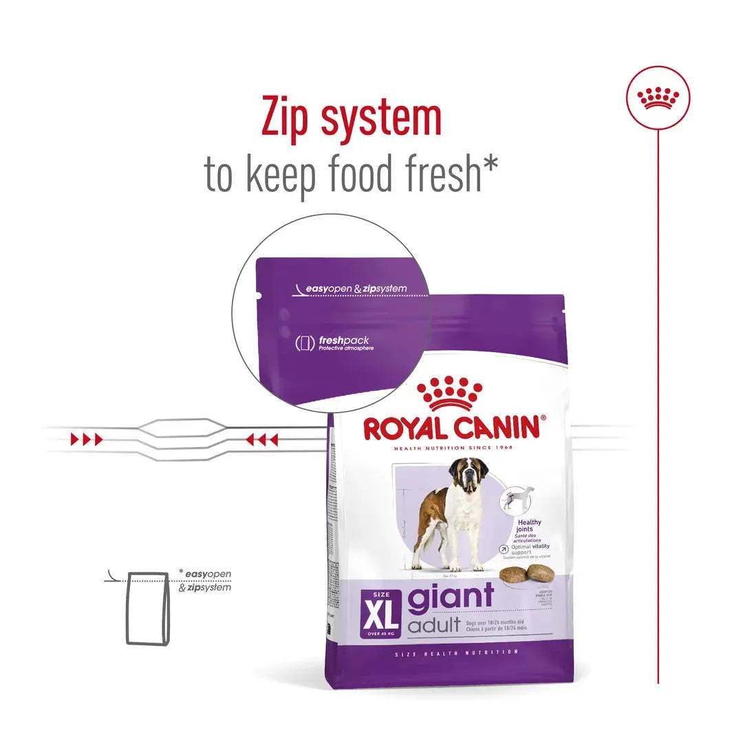Royal Canin Giant Adult Dry Dog Food