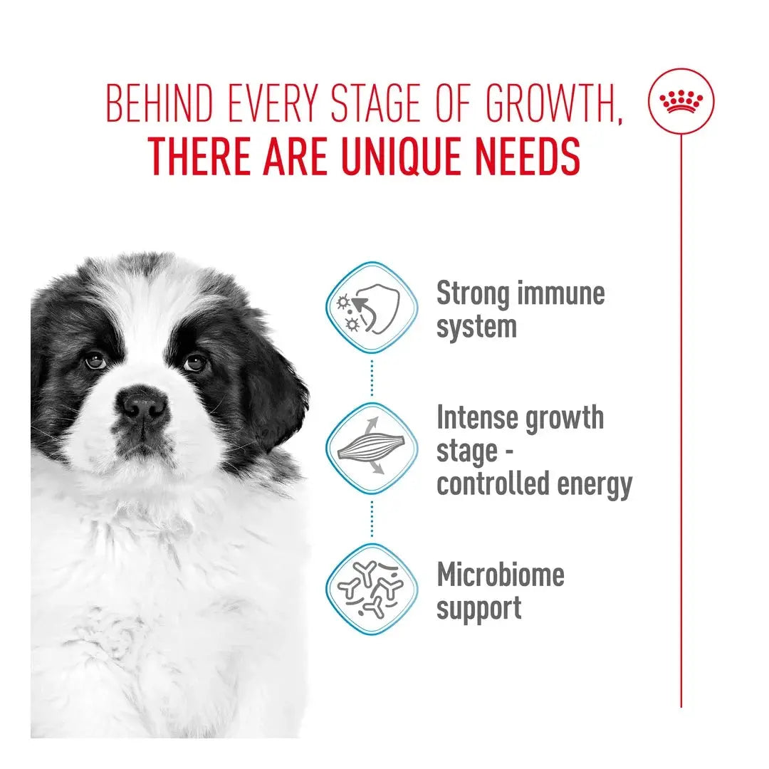 Royal Canin Giant Puppy Food