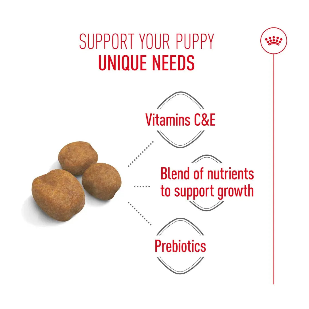 Royal Canin Giant Puppy Food