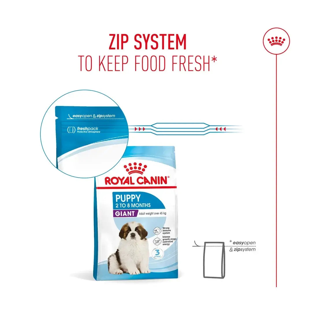 Royal Canin Giant Puppy Food