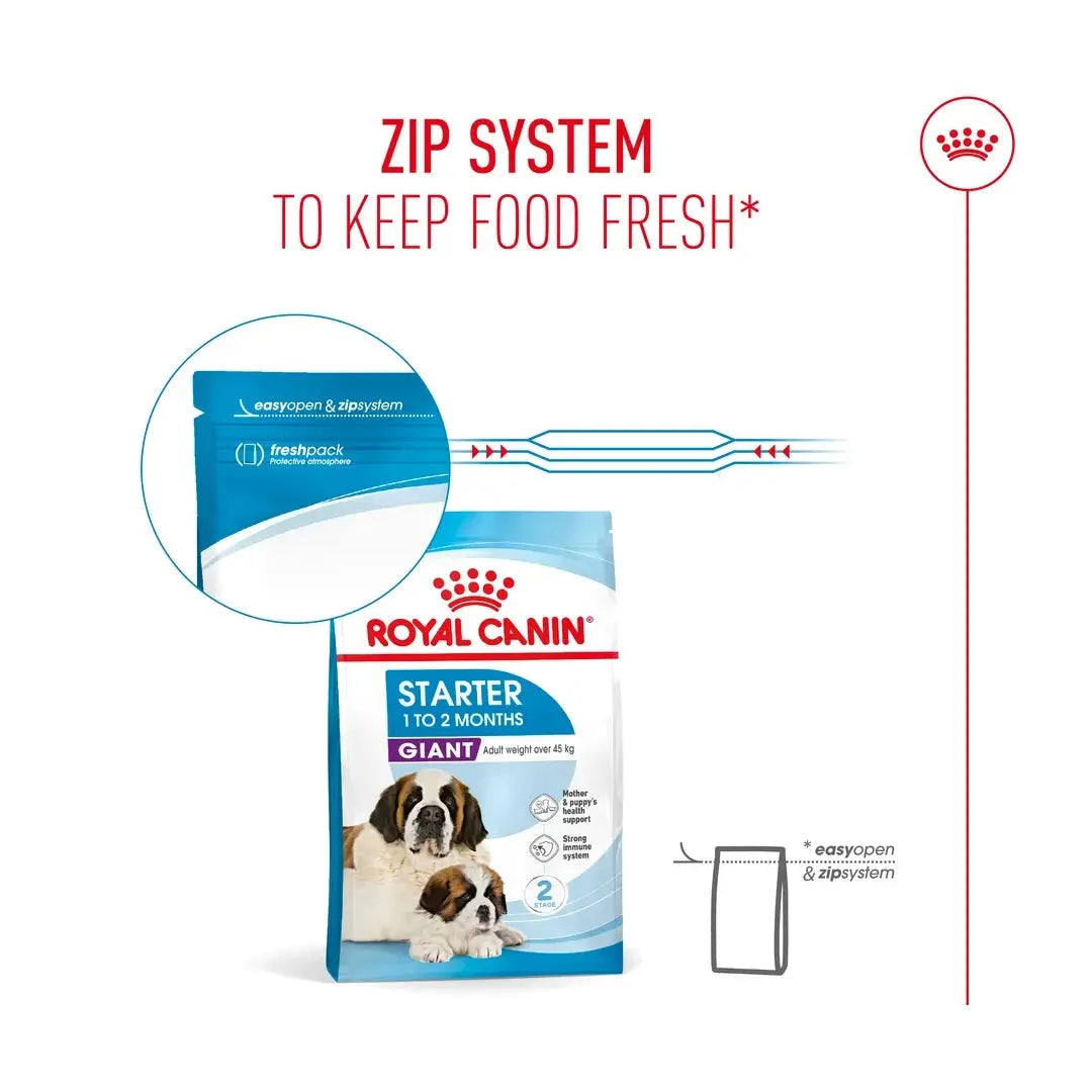 Royal Canin Giant Starter Mother & Baby Dry Dog Food