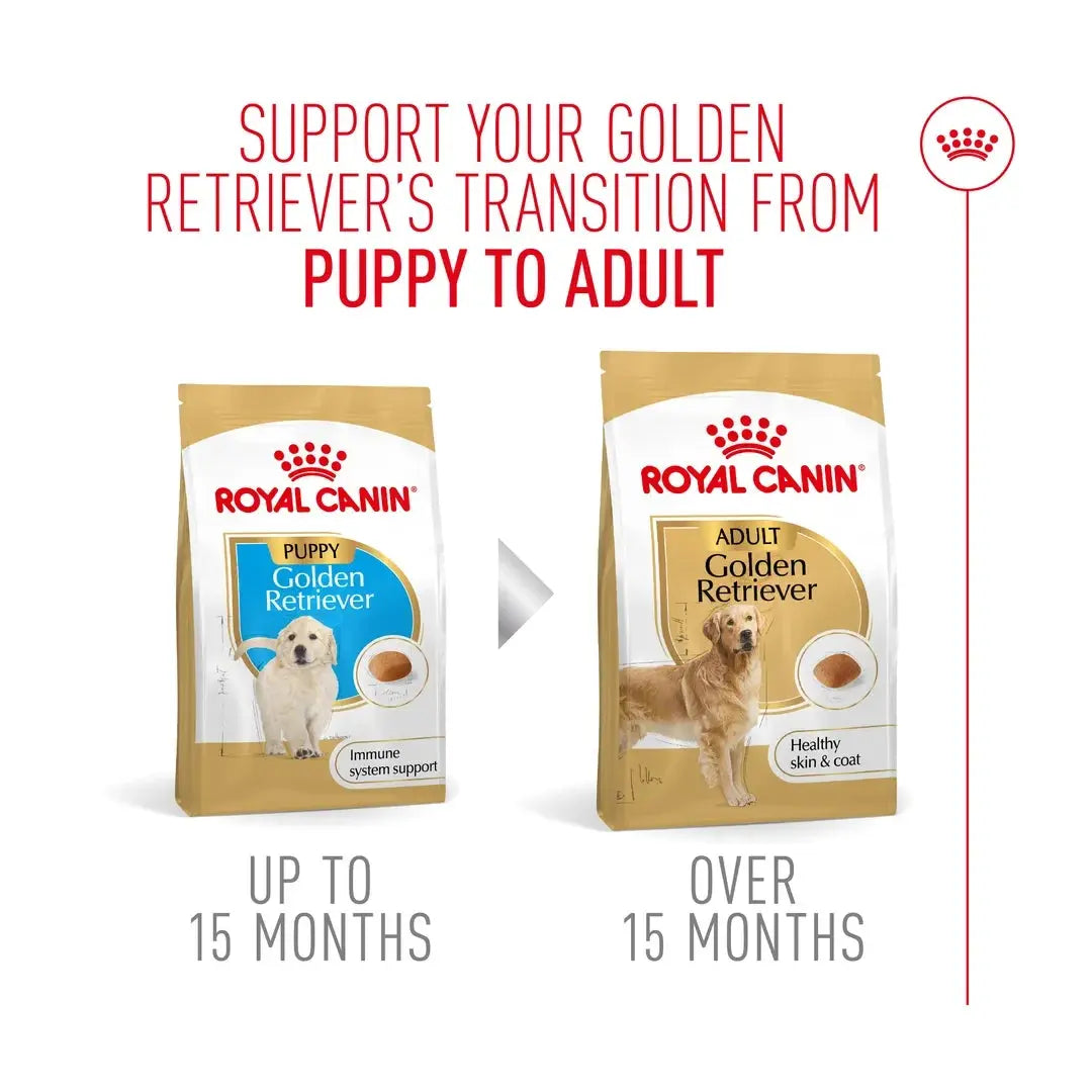 Royal Canin Golden Retriever Puppy Dry Dog Food