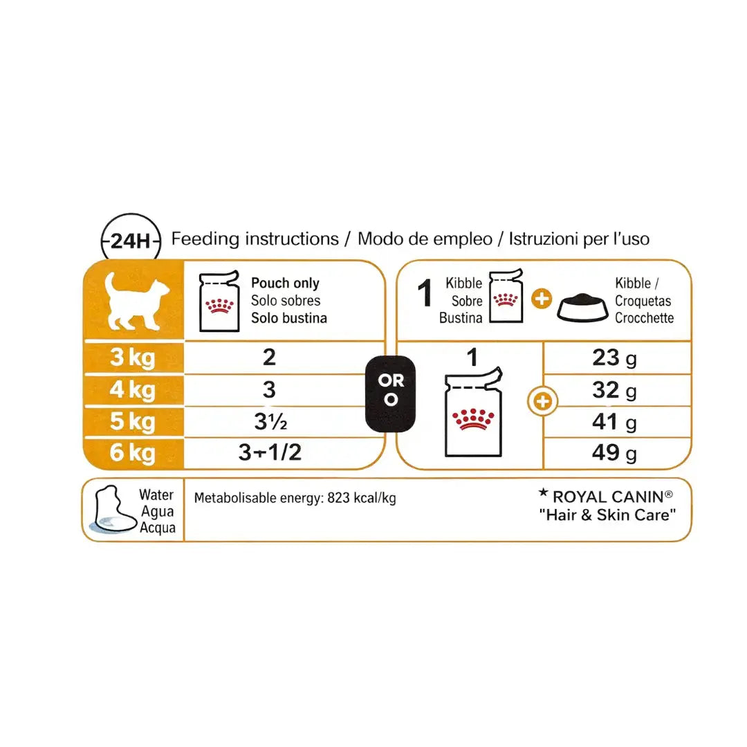 Royal Canin Hair & Skin Cat Wet Cat Food Pouch   | Canine & Co
