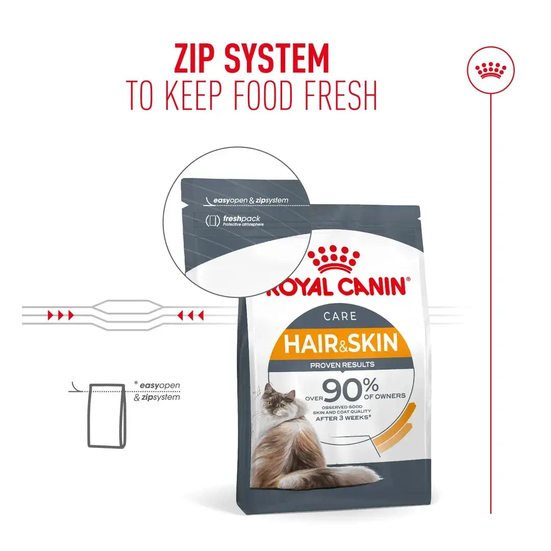 Royal Canin Hair and Skin Care Dry Cat Food