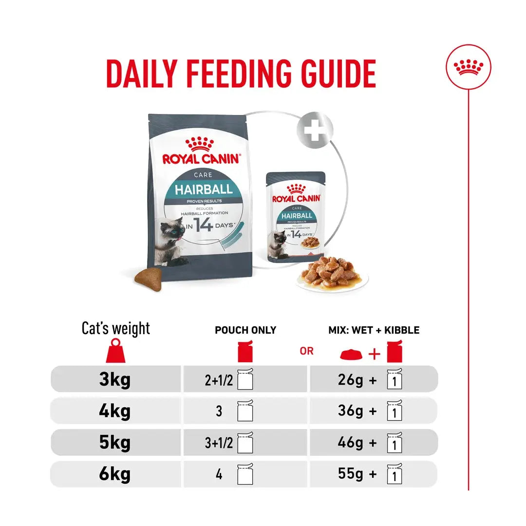 Royal Canin Hairball Care Cat Wet Cat Food Pouch