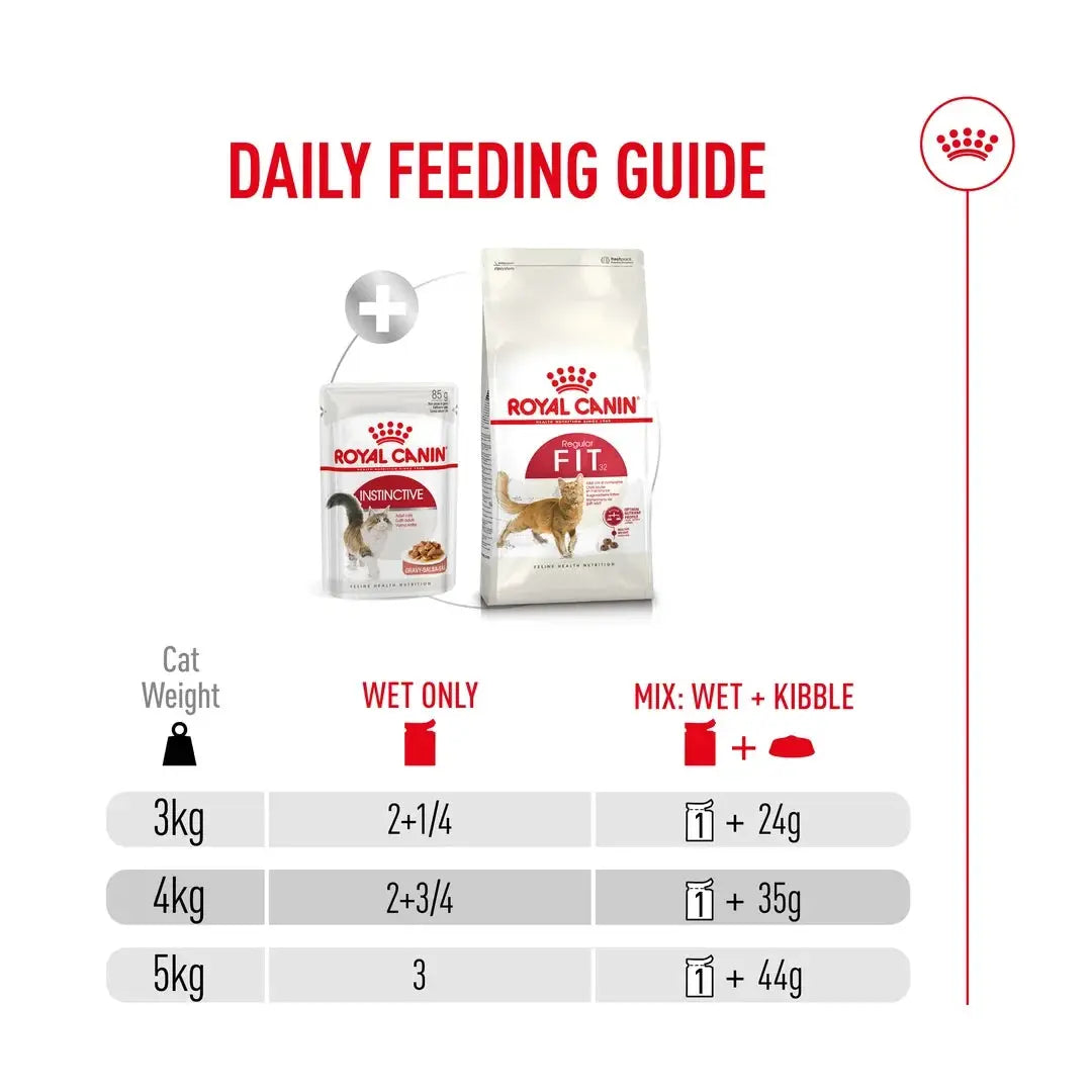 Royal Canin Instinctive Gravy Wet Cat Food Pouch