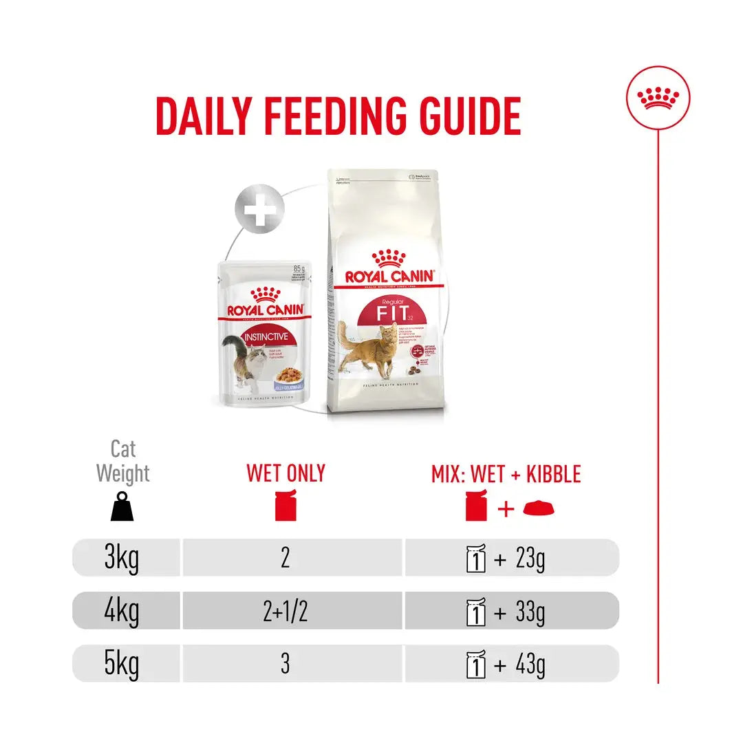 Royal Canin Instinctive Jelly Cat Wet Cat Food Pouch
