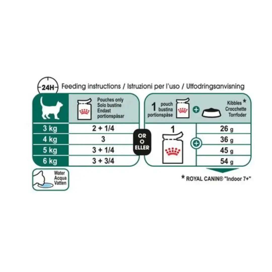 Royal Canin Instinctive +7 Cat Wet Cat Food Pouch   | Canine & Co
