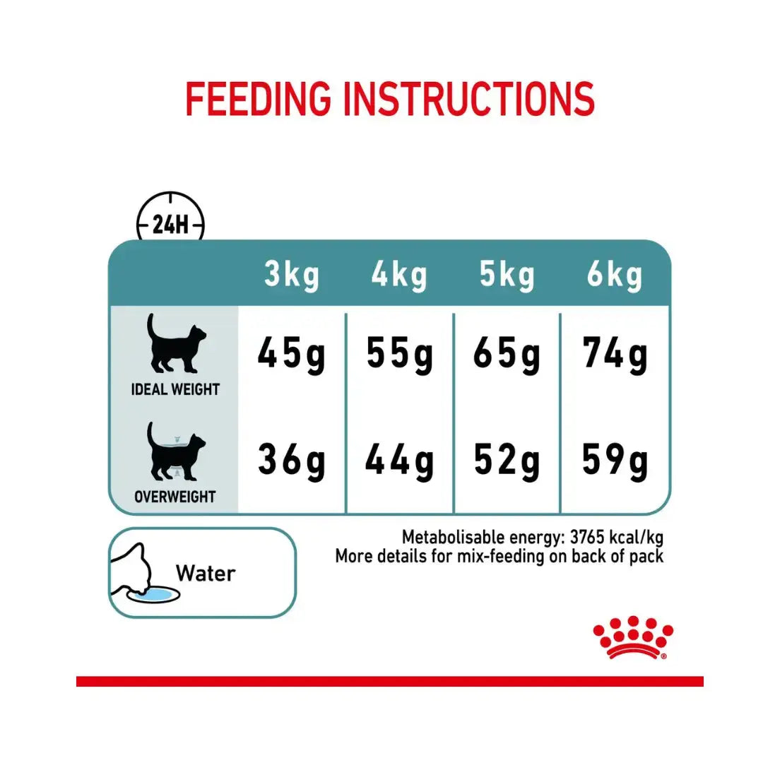 Royal Canin Intense Hairball Care Dry Cat Food   | Canine & Co