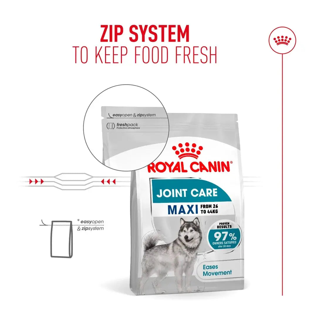 Royal Canin Joint Care Maxi Dry Dog Food