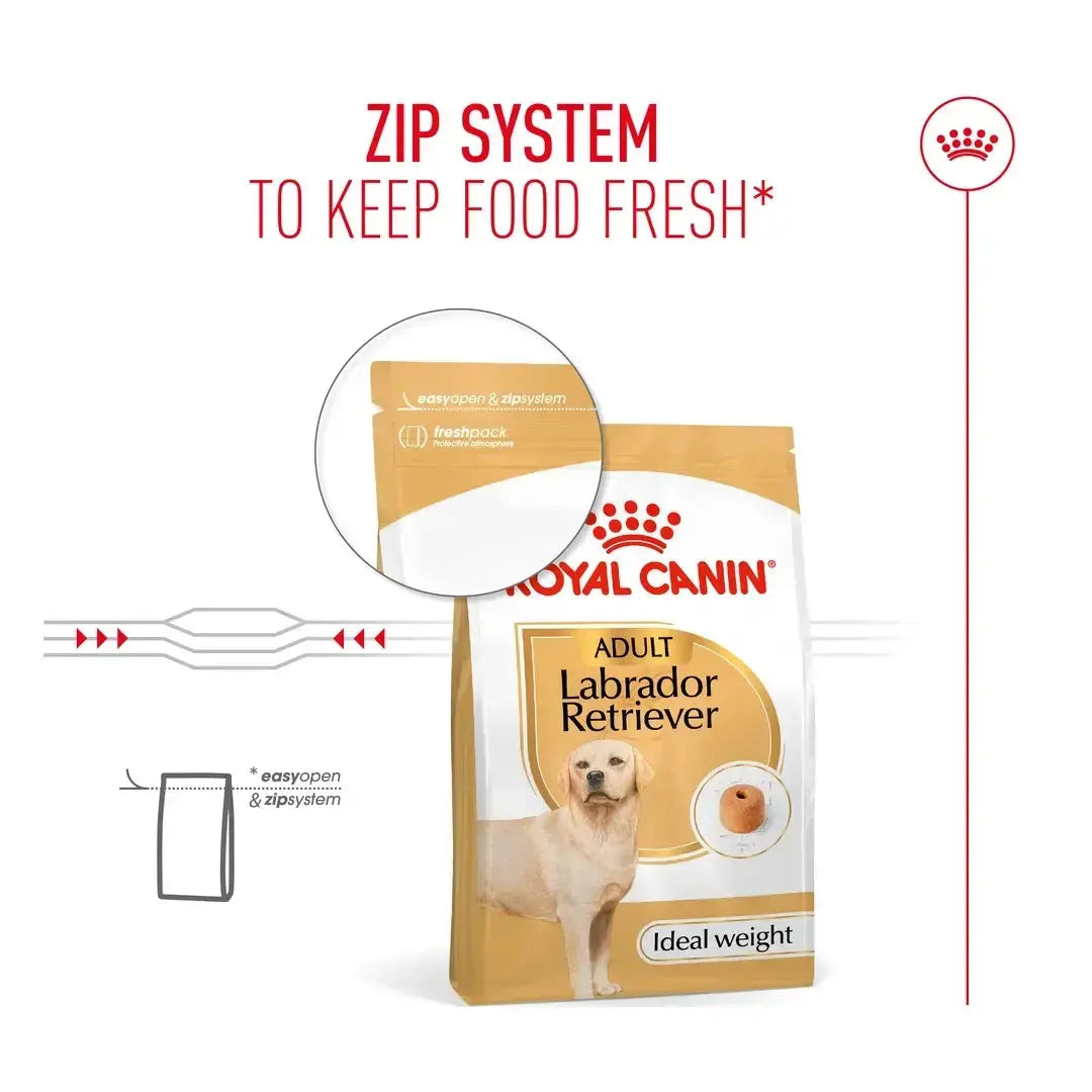 Royal Canin Labrador Retriever Adult Dry Dog Food