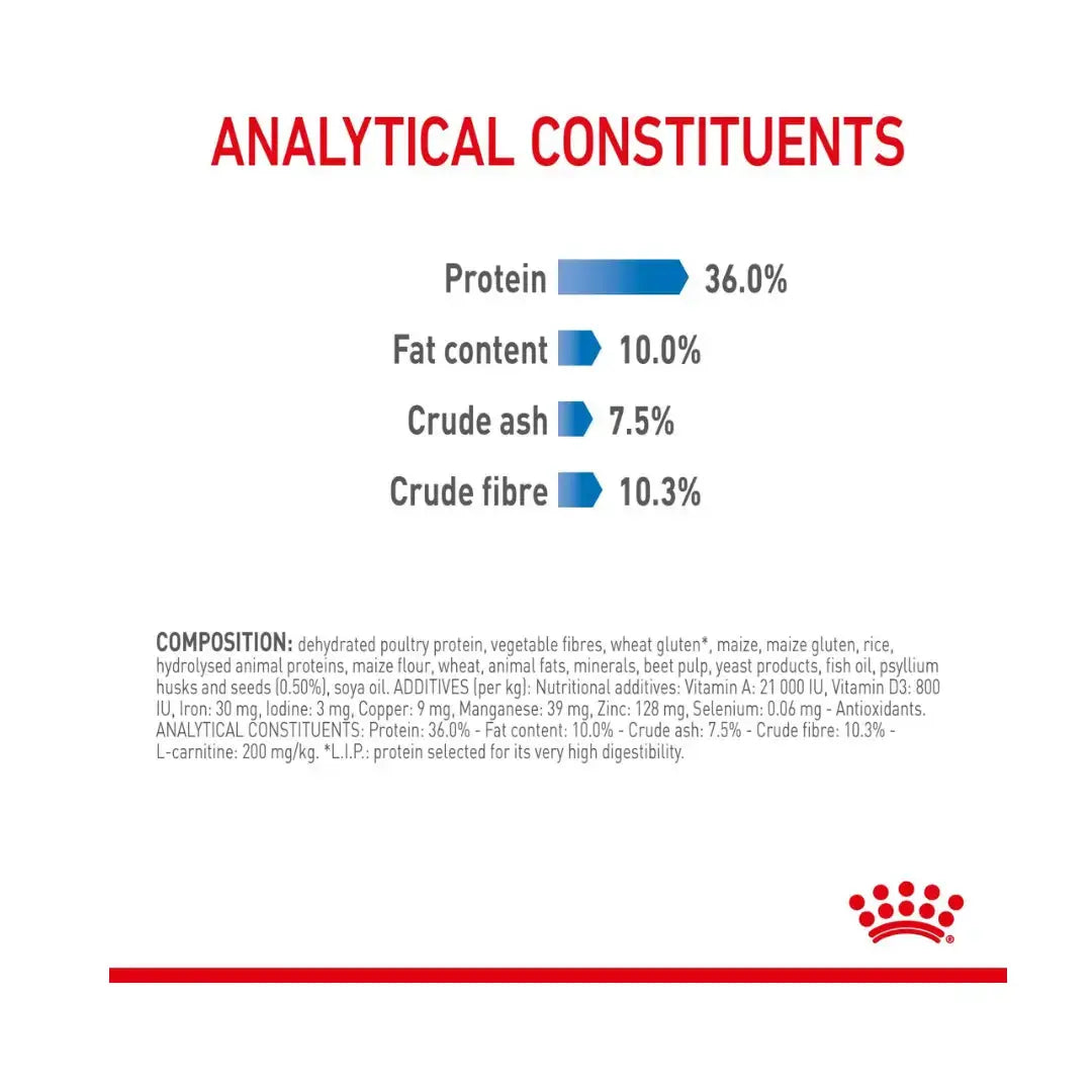 Royal Canin Light Weight Care Dry Cat Food   | Canine & Co