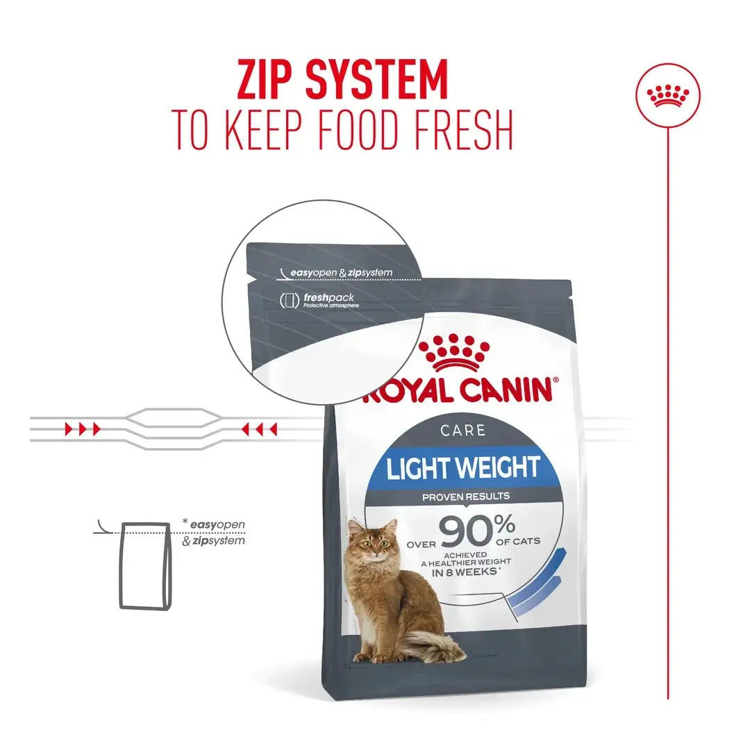 Royal Canin Light Weight Care Dry Cat Food