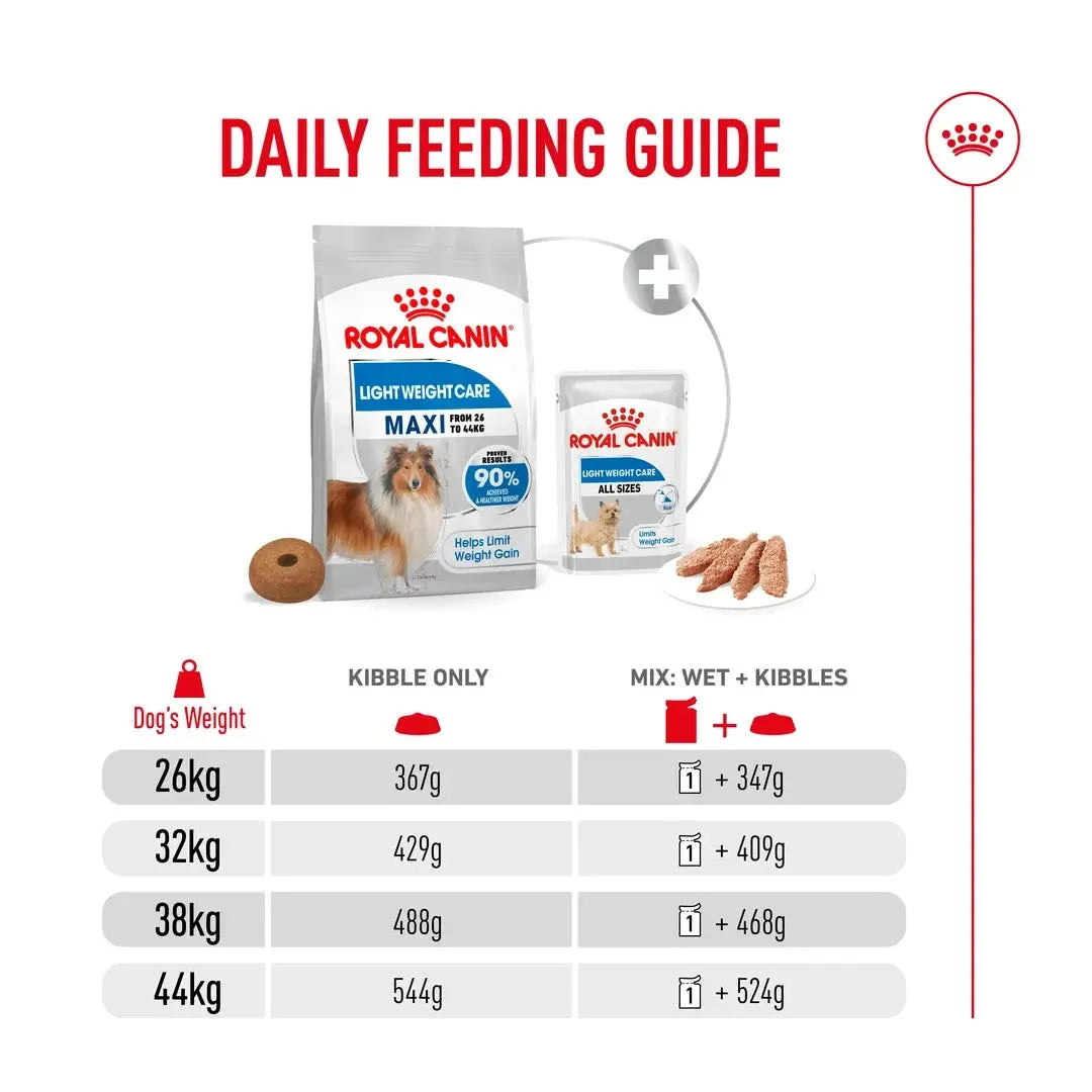 Royal Canin Light Weight Care Maxi Dry Dog Food