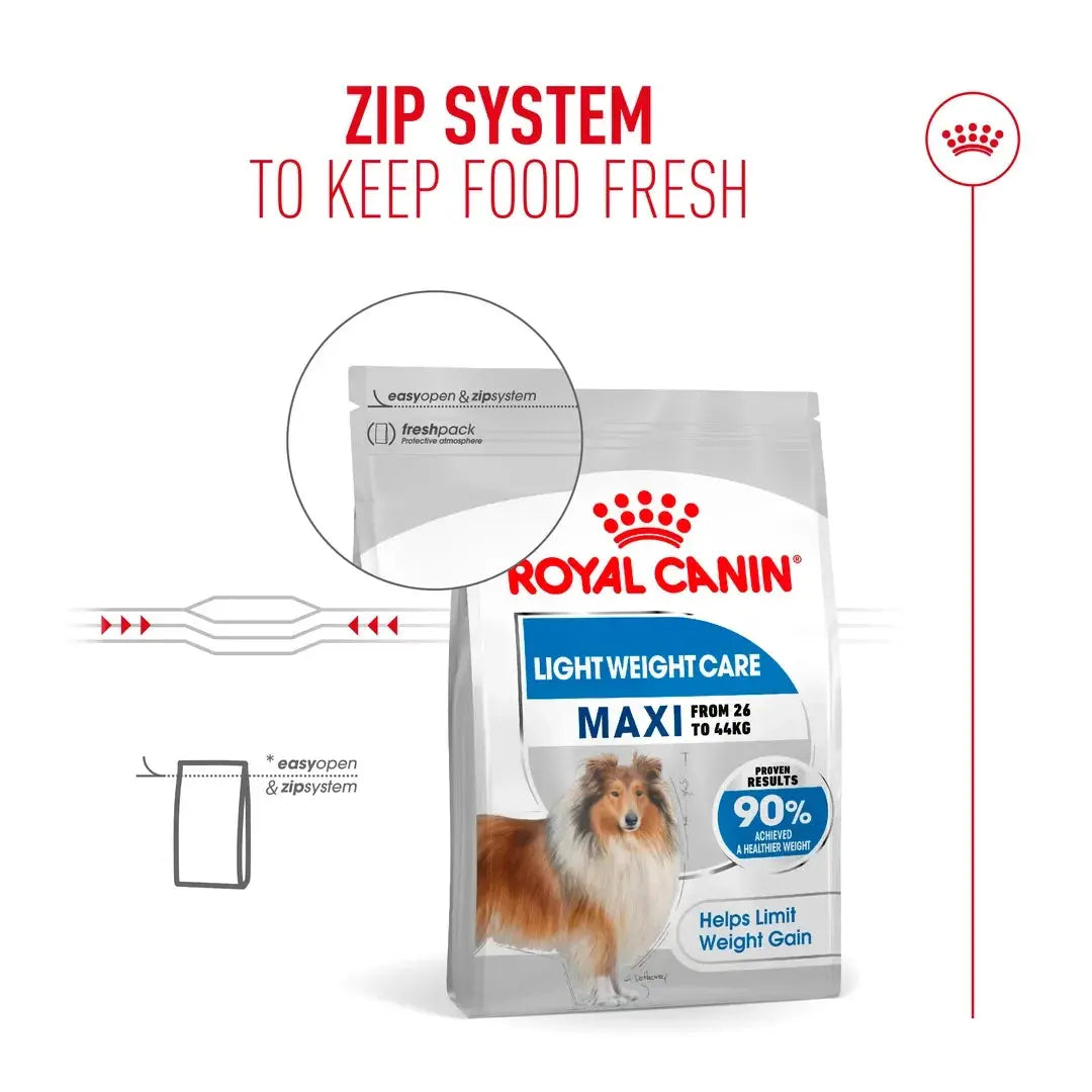 Royal Canin Light Weight Care Maxi Dry Dog Food