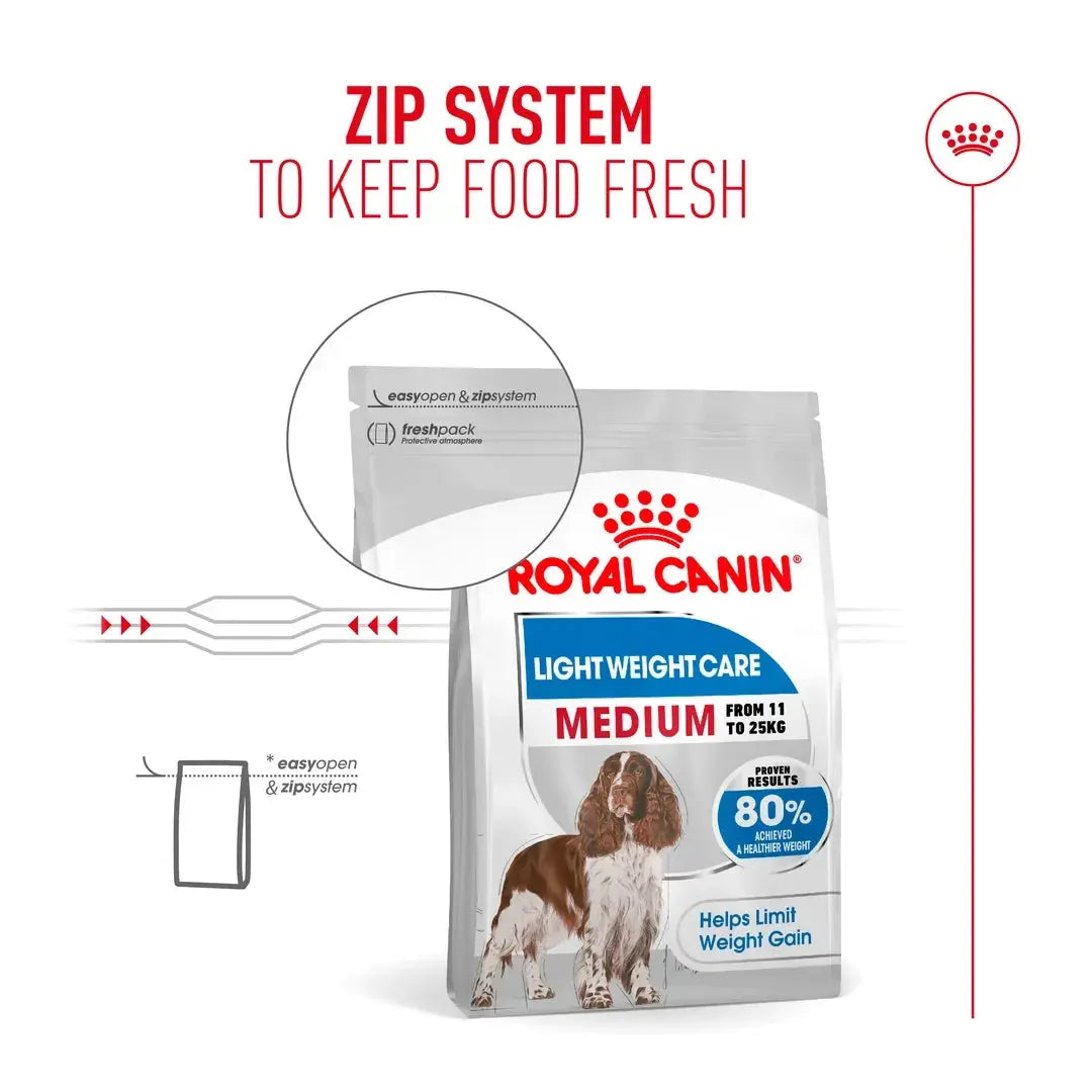 Royal Canin Light Weight Care Medium Dry Dog Food
