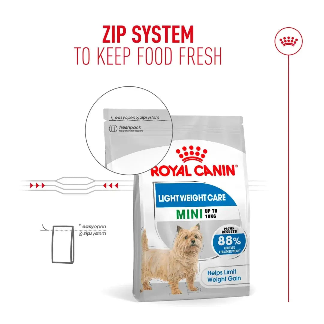 Royal Canin Light Weight Care Mini Dry Dog Food