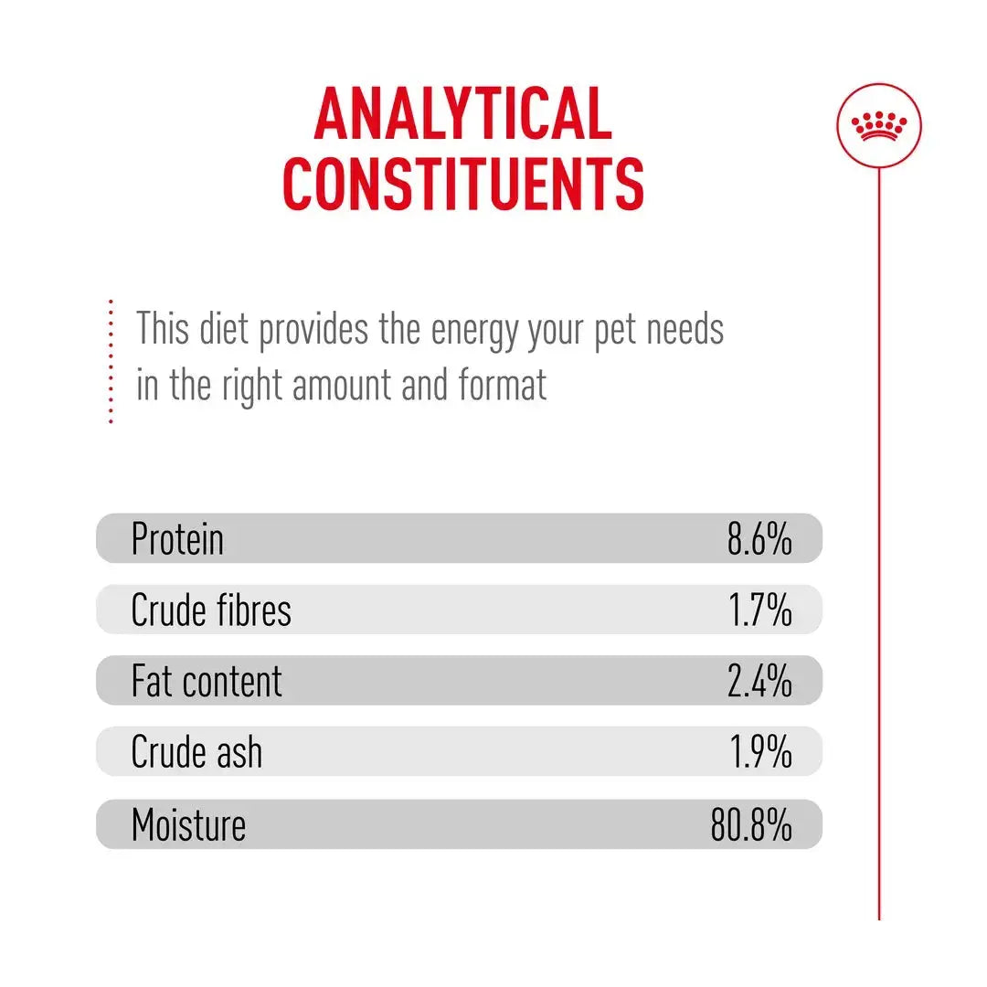 Royal Canin Light Weight Care Wet Dog Food