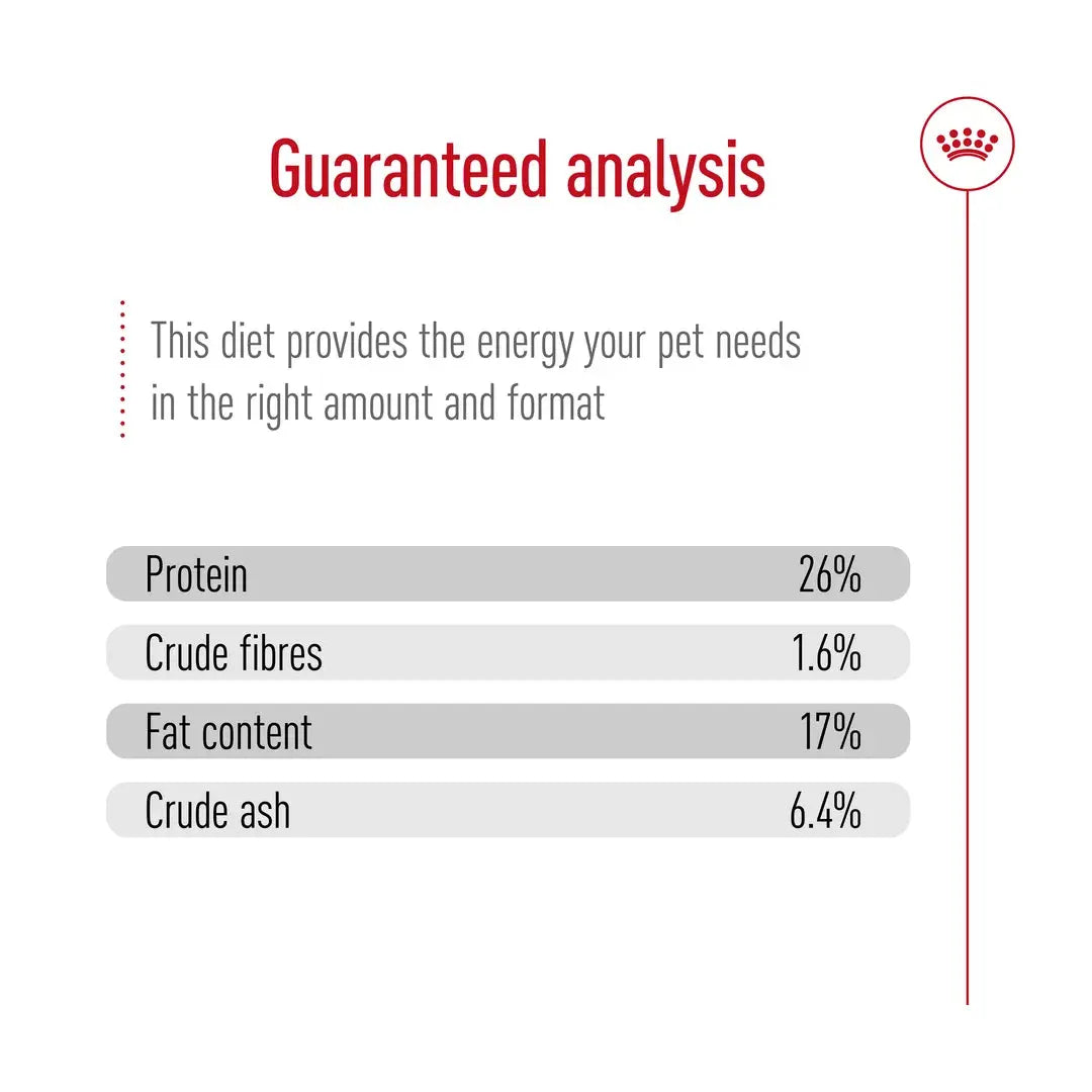 Royal Canin Maxi Adult Dog 5+ Dry Dog Food