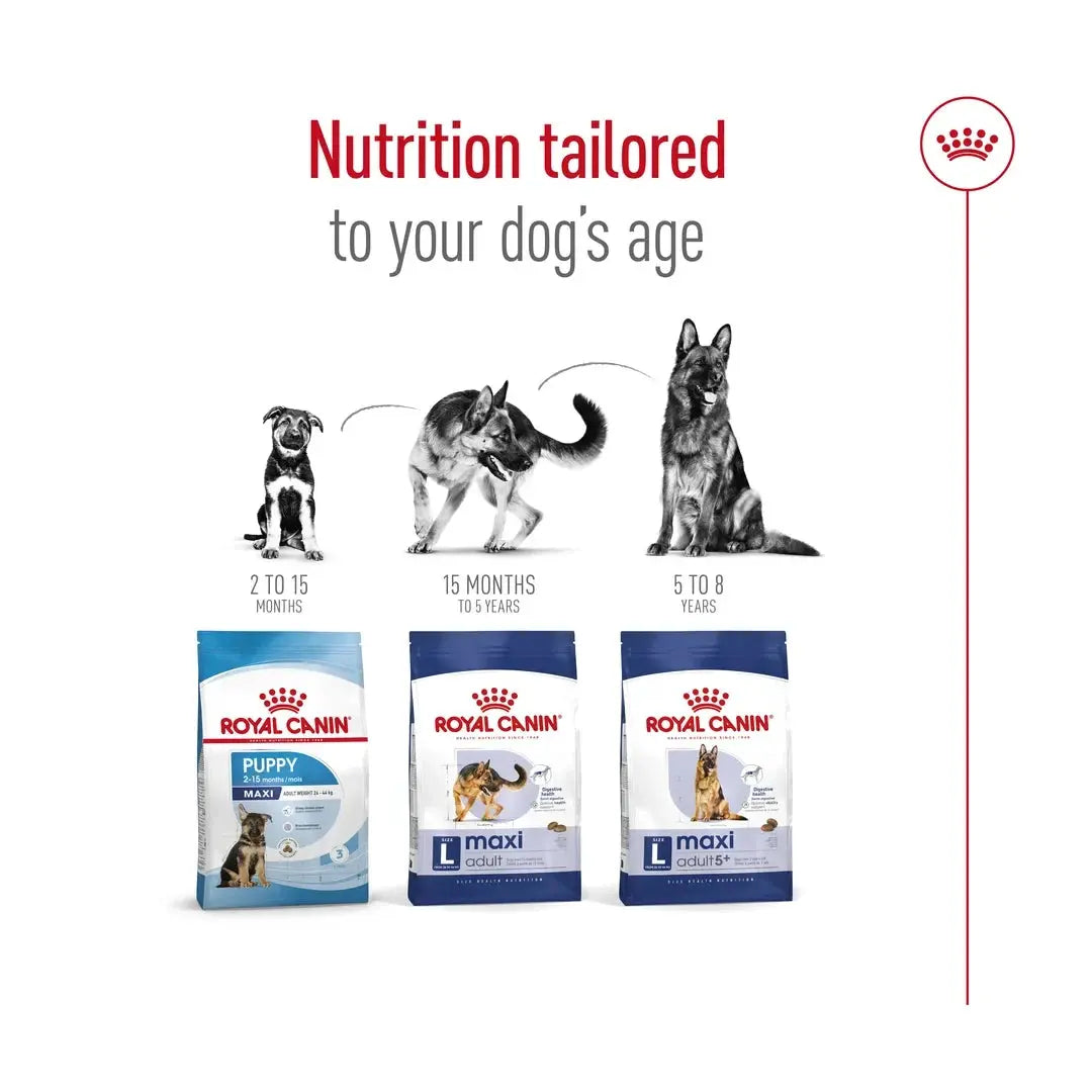 Royal Canin Maxi Adult Dry Dog Food