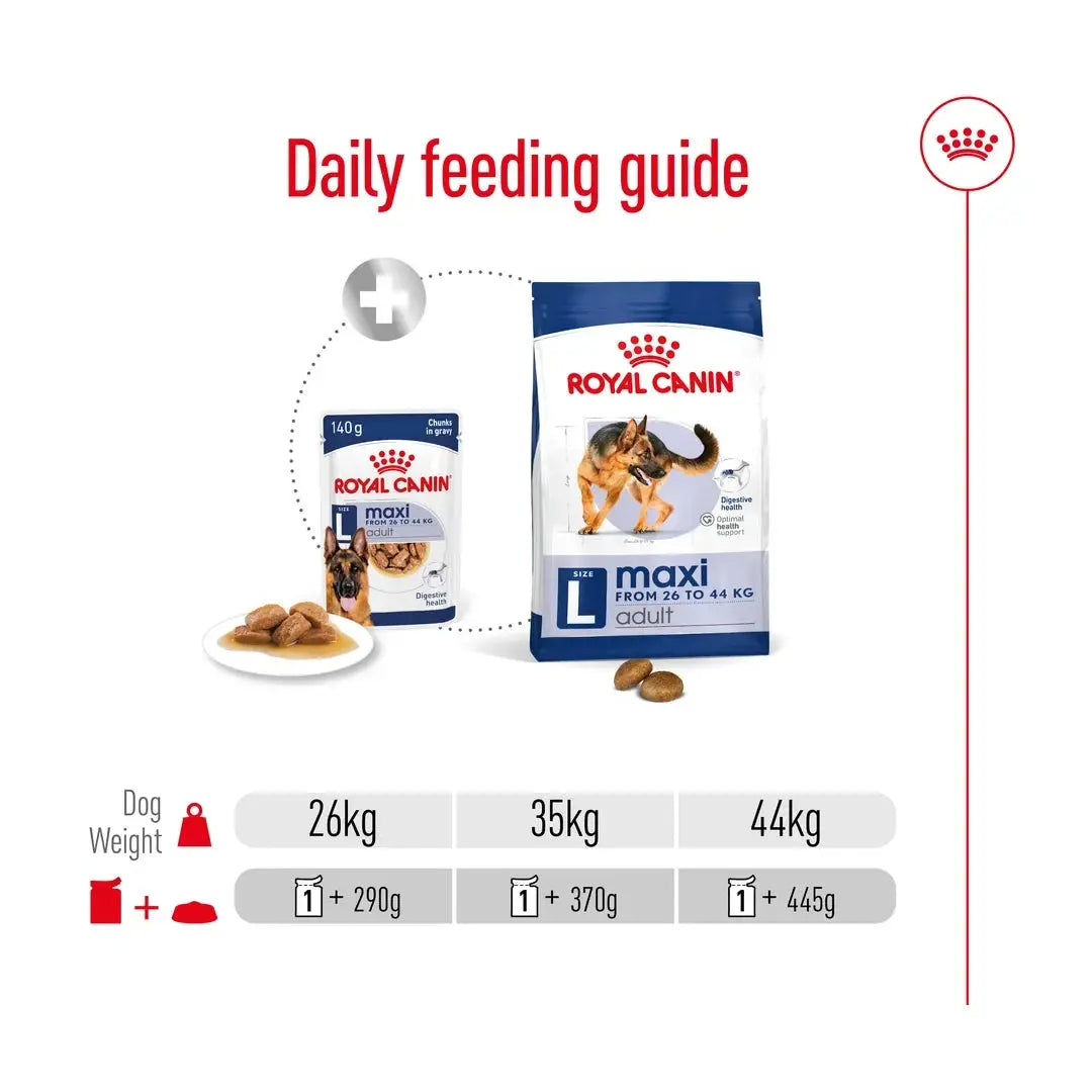 Royal Canin Maxi Adult Wet Dog Food Pouch