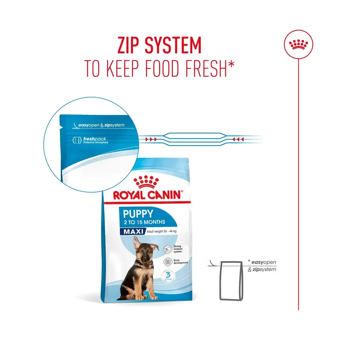 Royal Canin Maxi Puppy Food