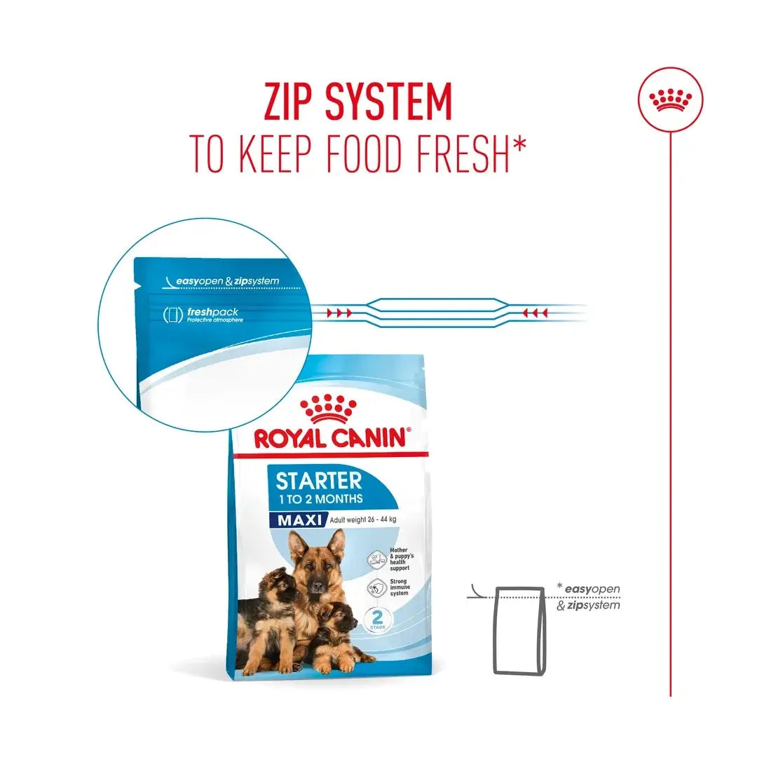 Royal Canin Maxi Starter Mother & Baby Dry Dog Food