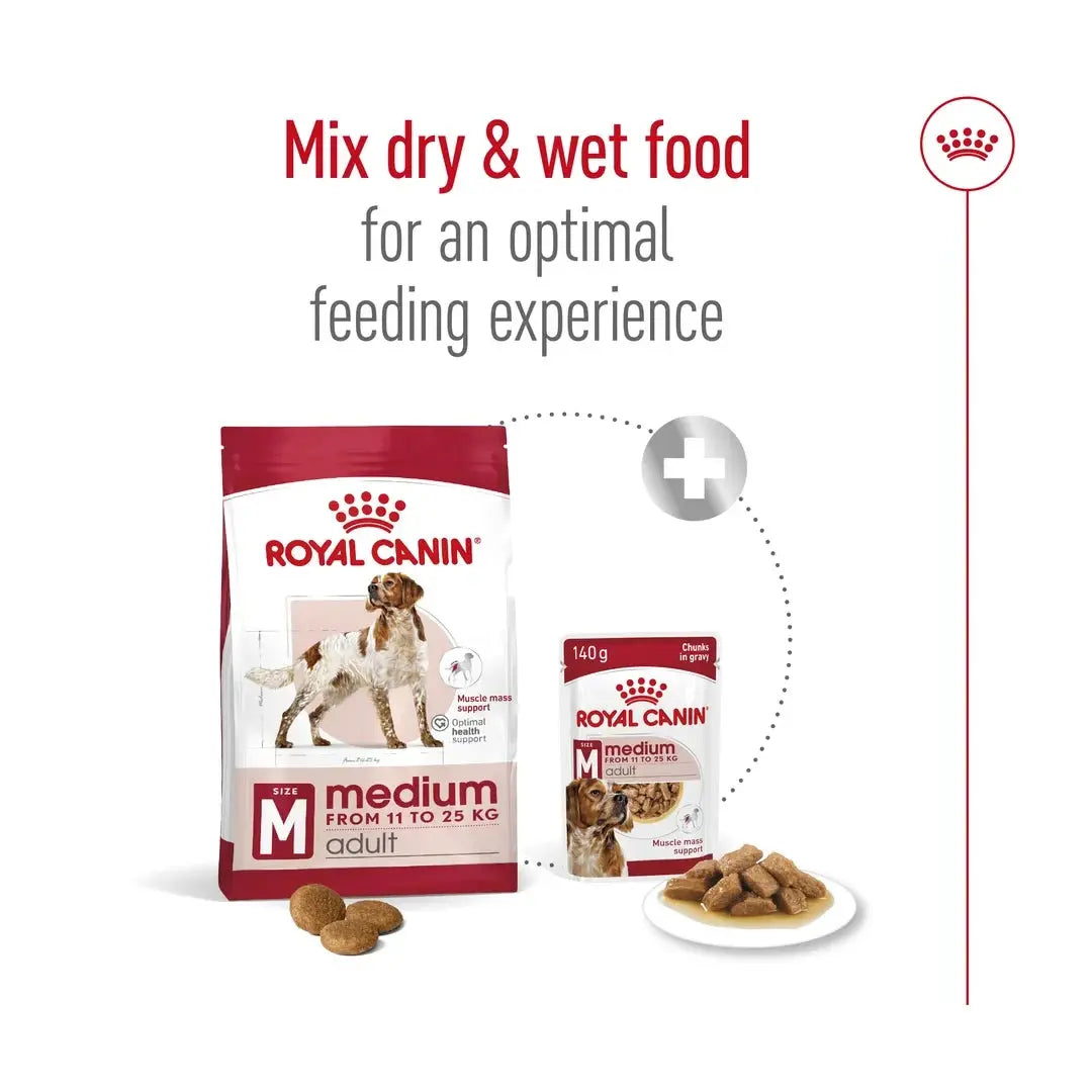 Royal Canin Medium Adult Dry Dog Food