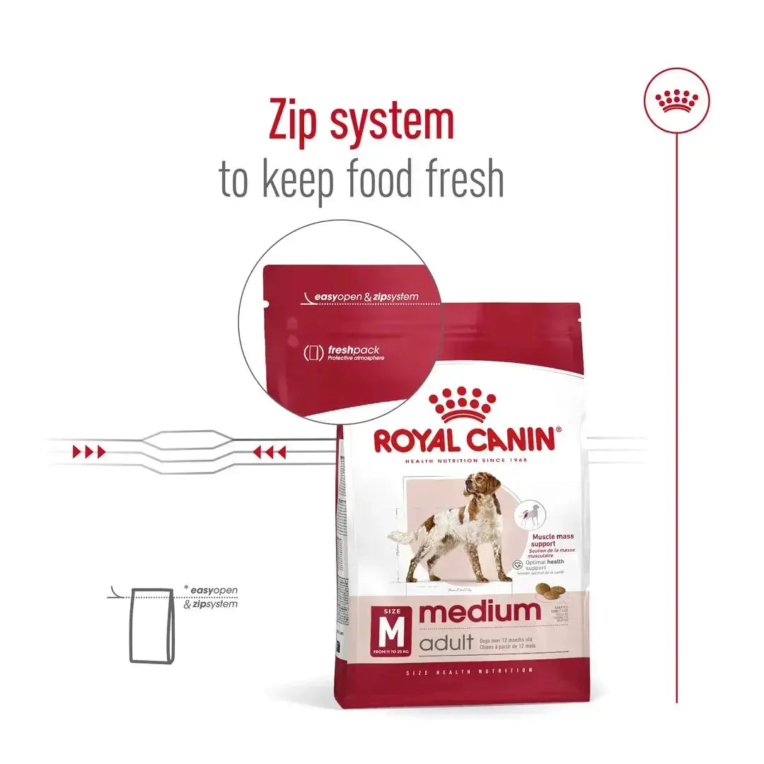 Royal Canin Medium Adult Dry Dog Food