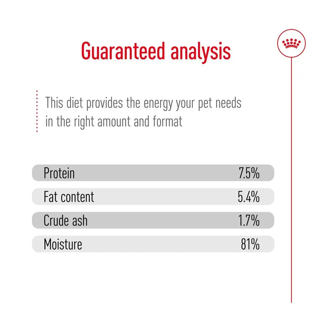 Royal Canin Medium Adult Wet Dog Food Pouch