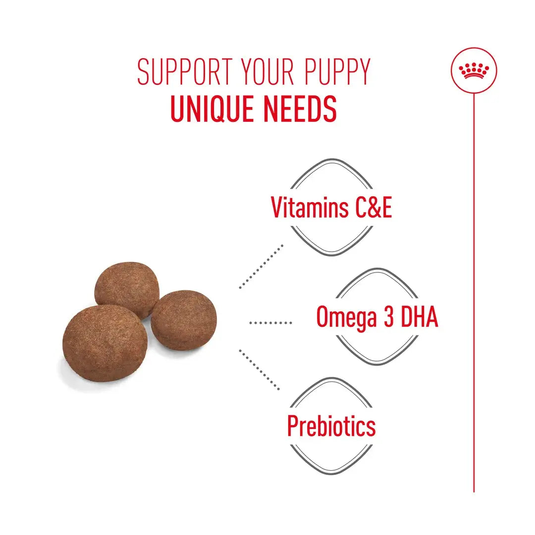 Royal Canin Medium Puppy Food
