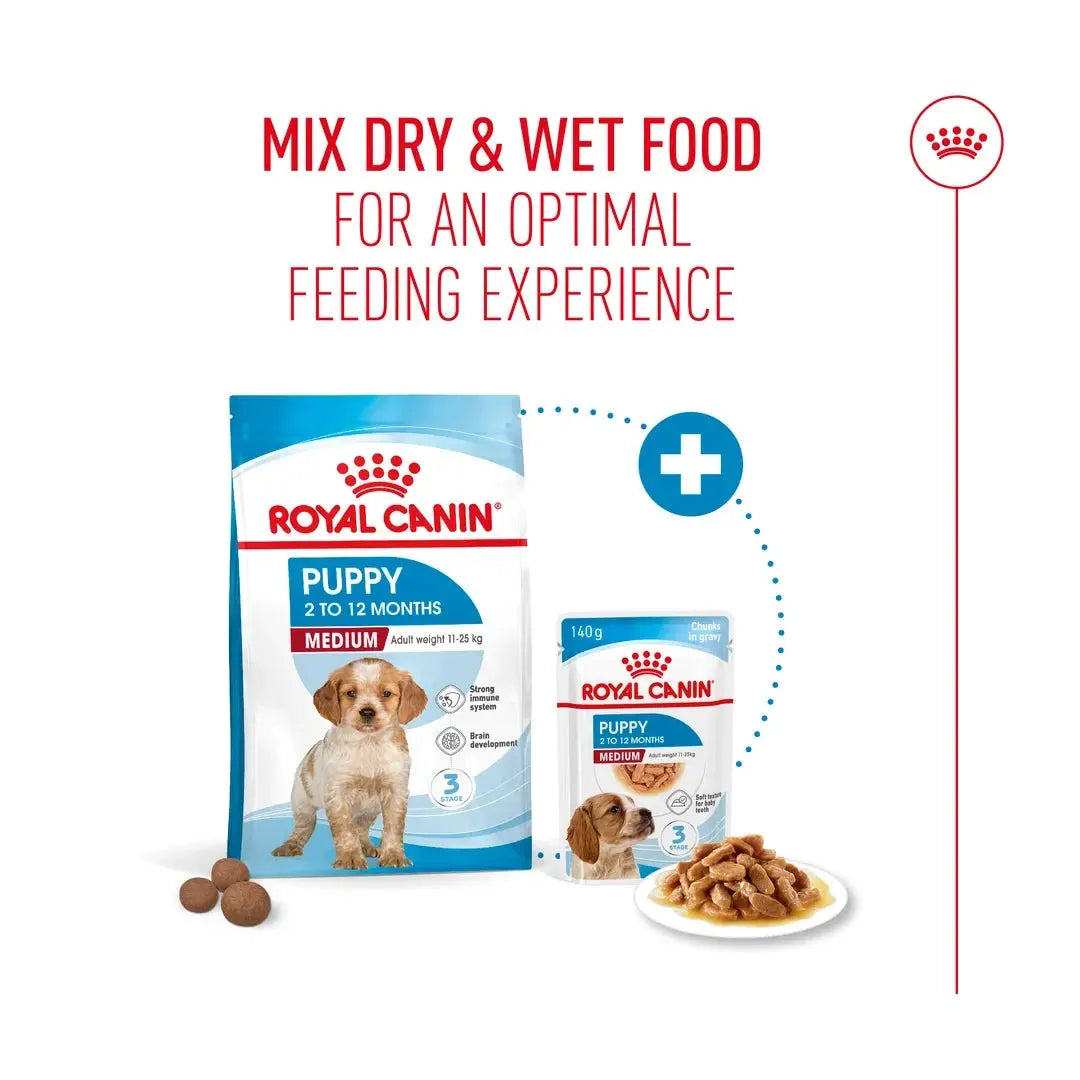 Royal Canin Medium Puppy Wet Dog Food Pouch