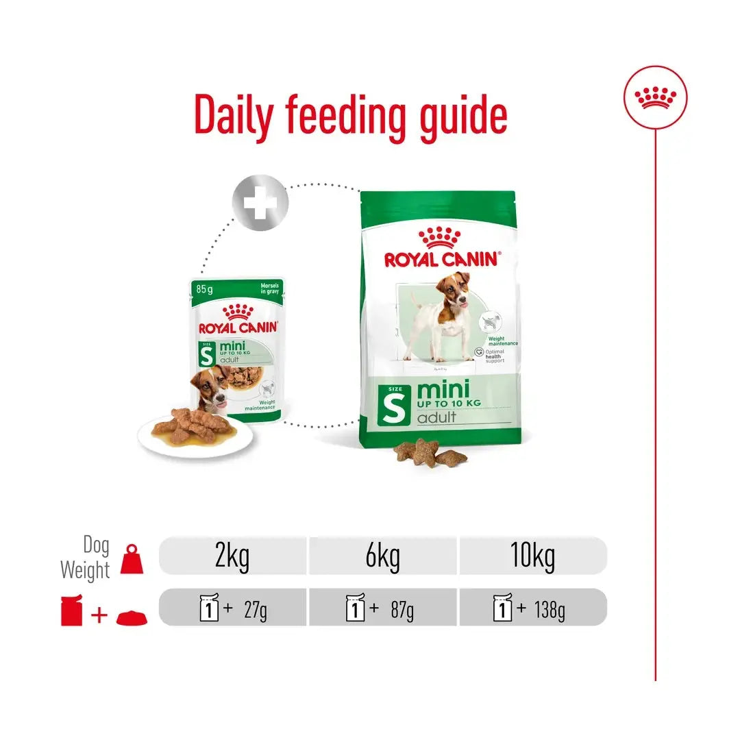 Royal Canin Mini Adult Wet Dog Food Pouch