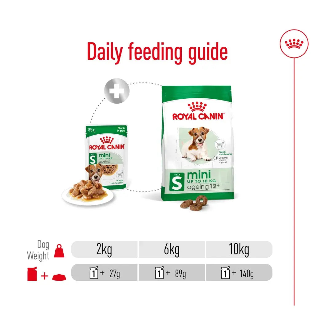 Royal Canin Mini Ageing 12+ Wet Dog Food Pouch