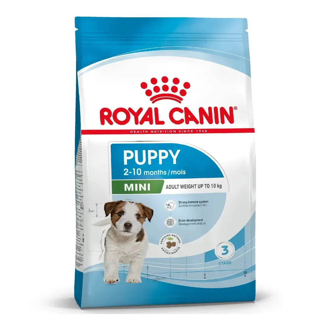 Royal Canin Mini Puppy Food