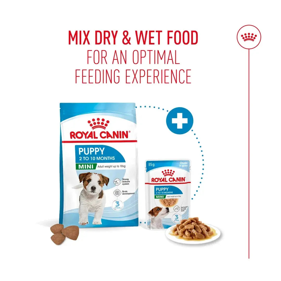 Royal Canin Mini Puppy Wet Dog Food Pouch