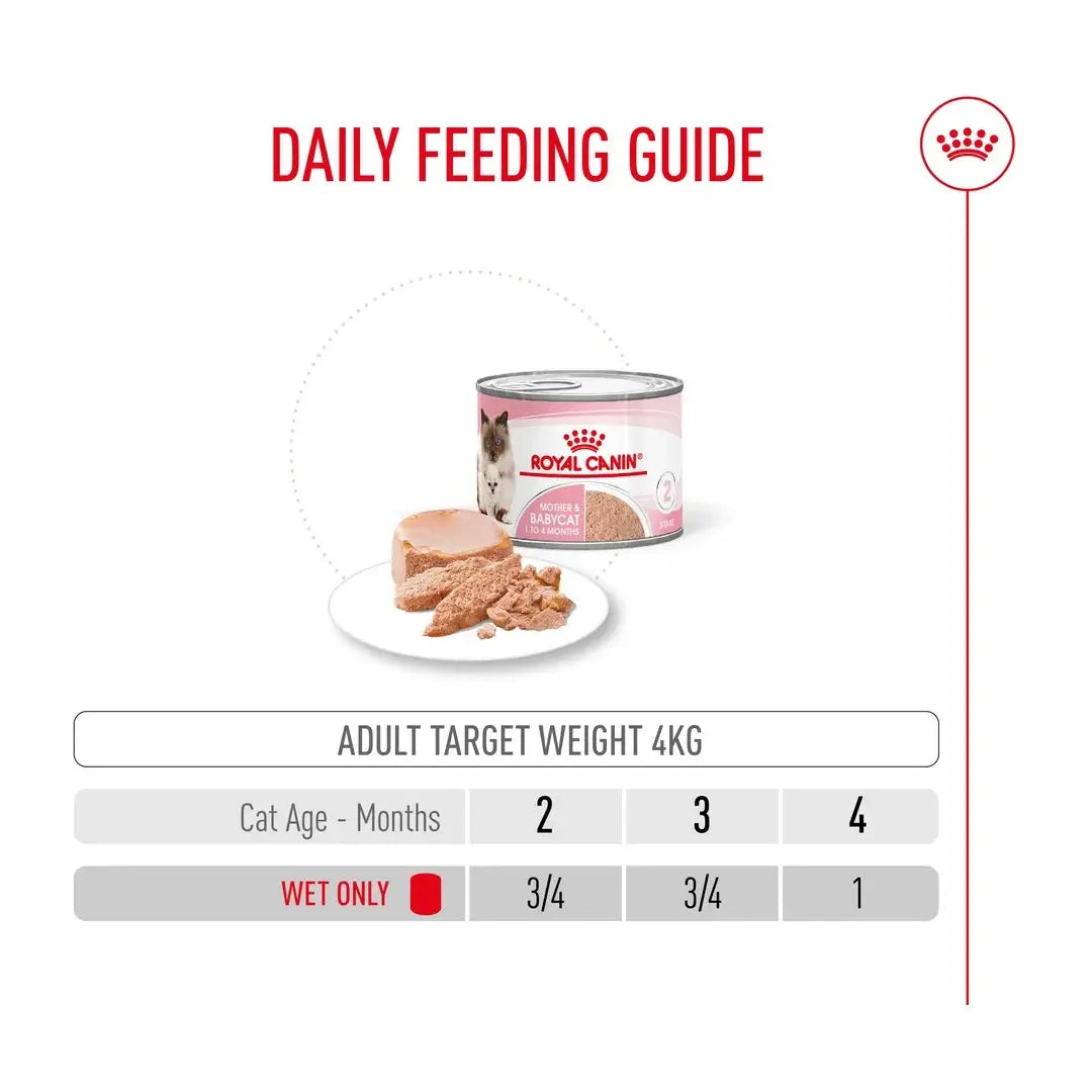 Royal Canin Mother & Babycat Wet Cat Food