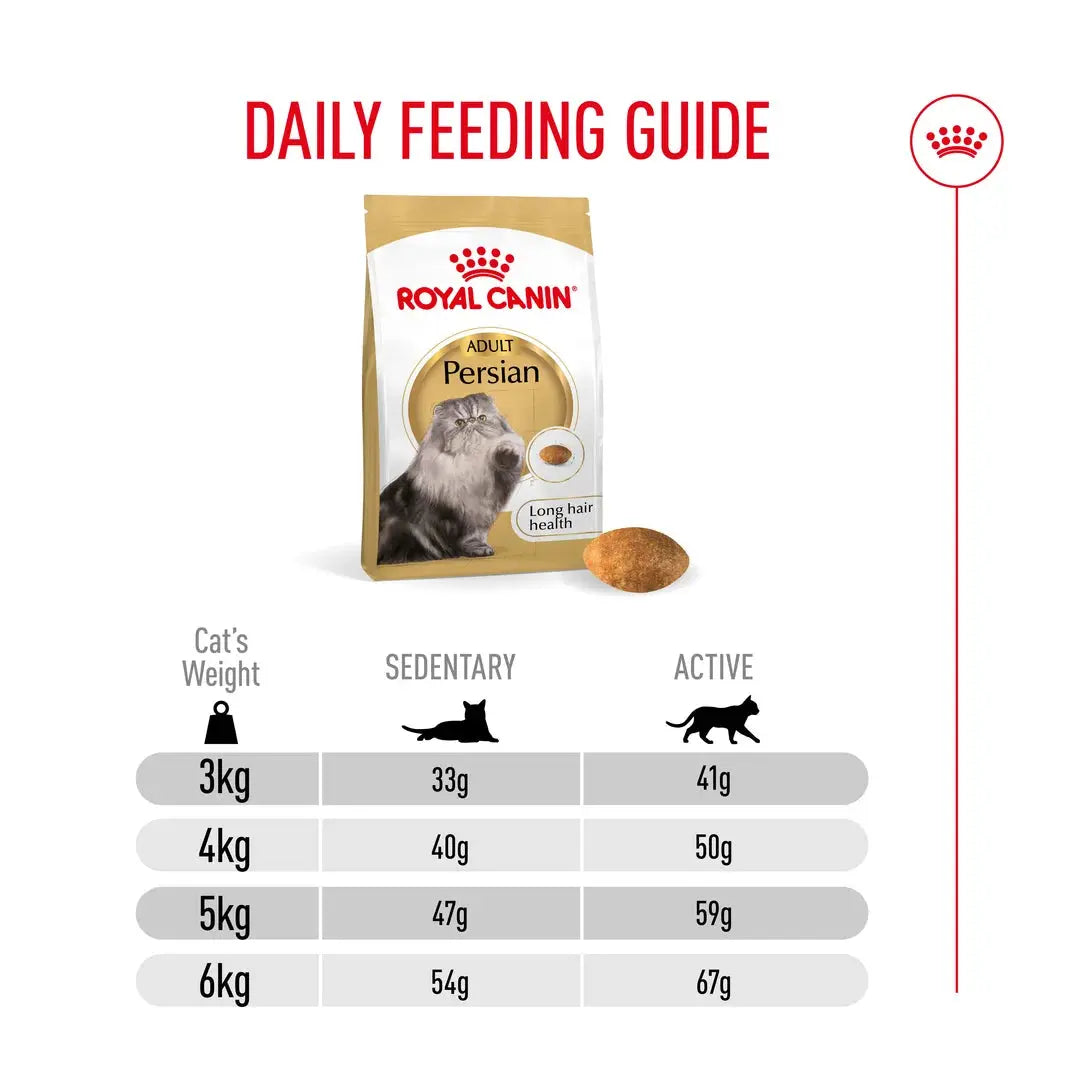 Royal Canin Persian Adult Dry Cat Food