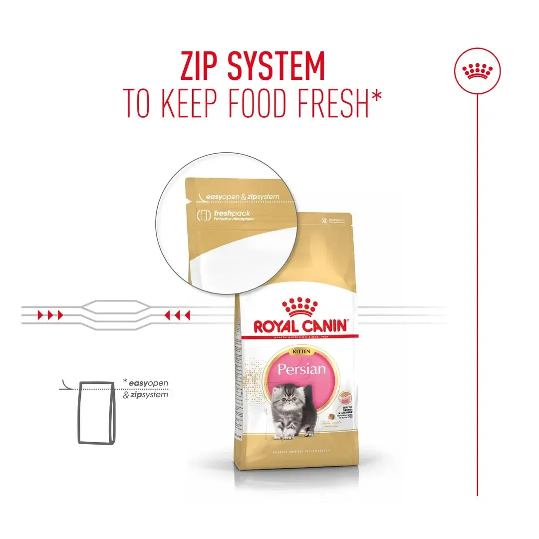 Royal Canin Persian Kitten Dry Cat Food