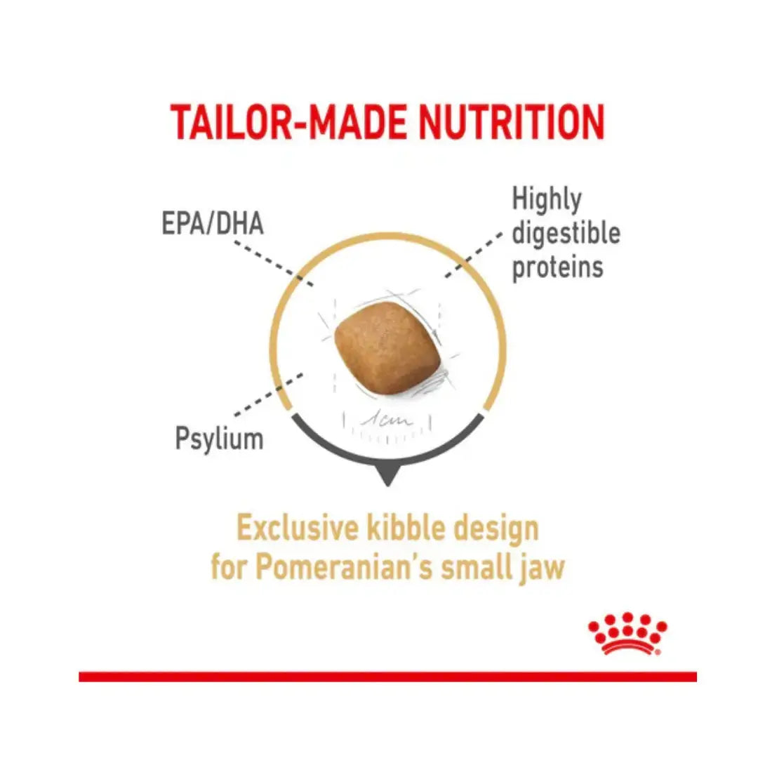 Royal Canin Pomeranian Adult Dry Dog Food   | Canine & Co