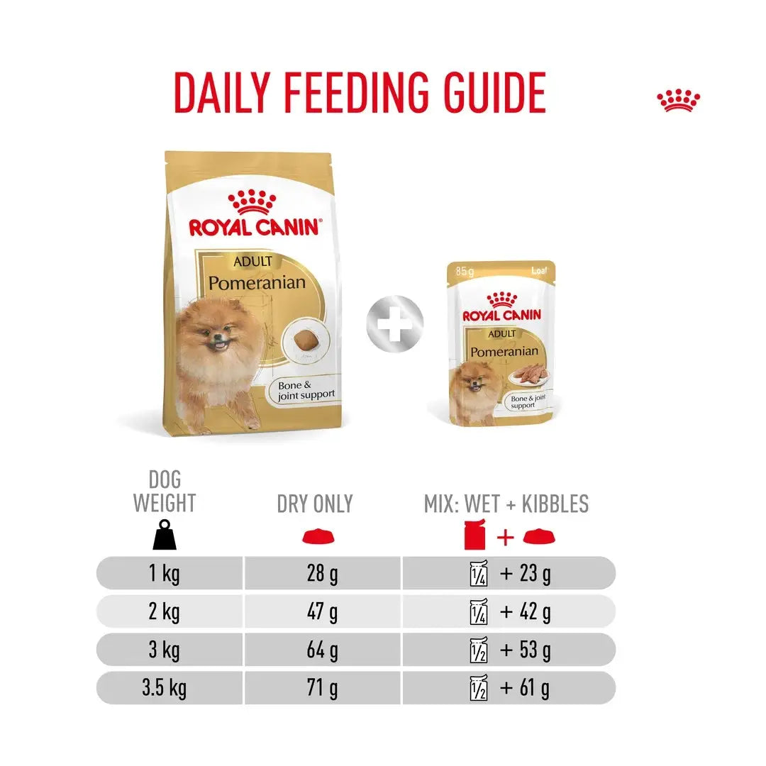 Royal Canin Pomeranian Adult Dry Dog Food