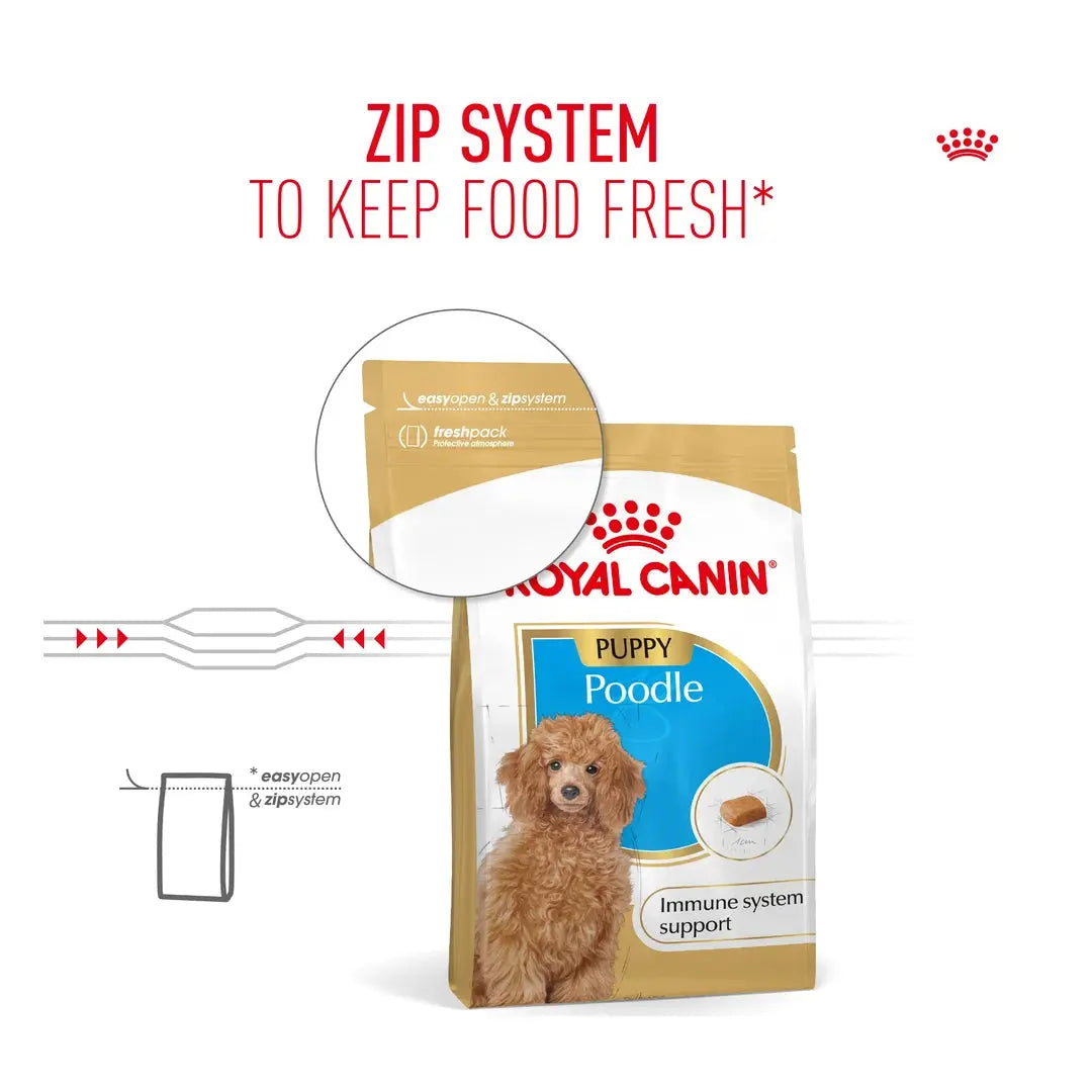 Royal Canin Poodle Puppy Dry Dog Food