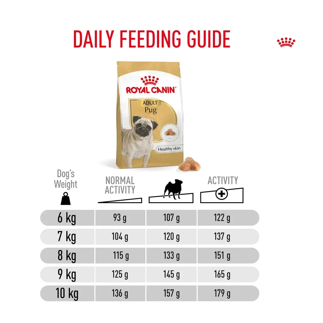 Royal Canin Pug Adult Dry Dog Food
