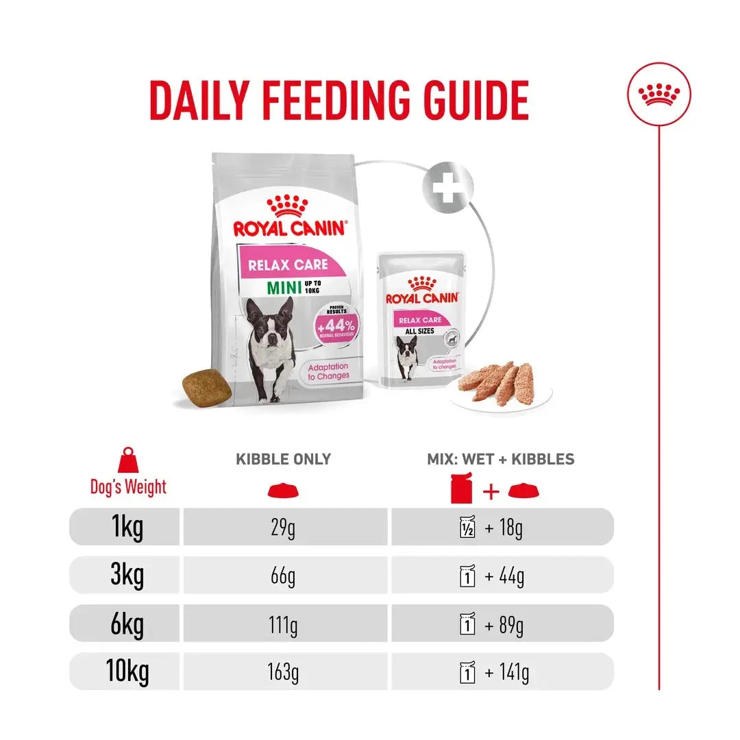 Royal Canin Relax Care Mini Dry Dog Food