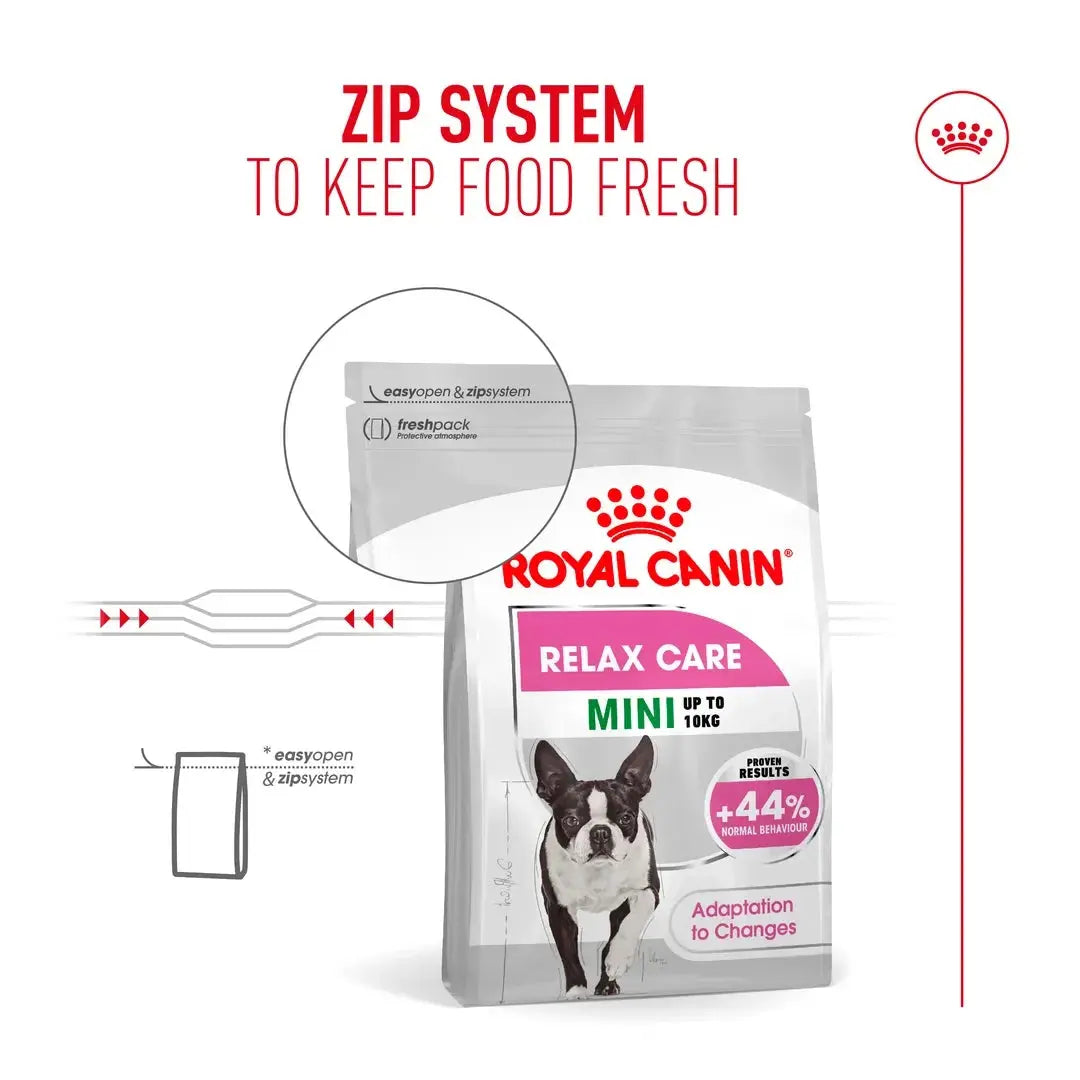 Royal Canin Relax Care Mini Dry Dog Food
