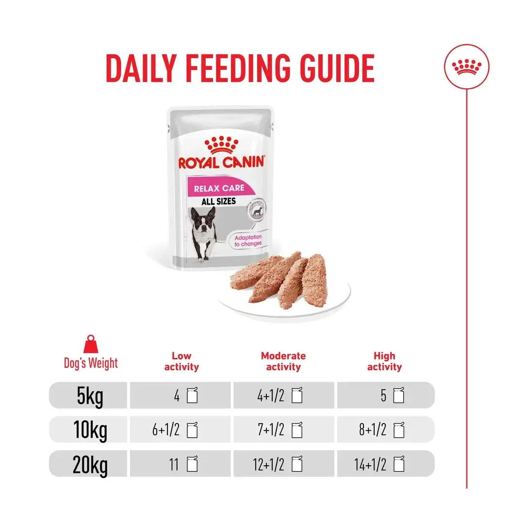 Royal Canin Relax Care Wet Dog Food